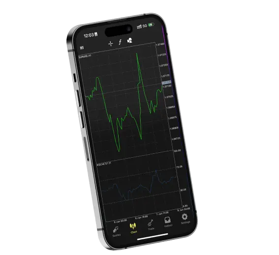Falcon Trading Phone